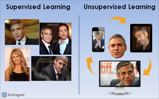 George-Clooney5